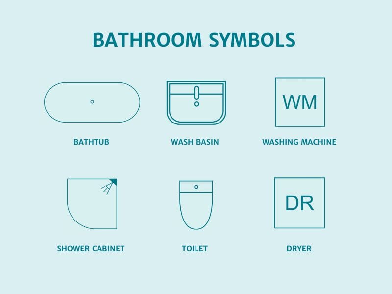 bathroom symbols for floor plans, featuring icons for toilet, shower, and amenities.