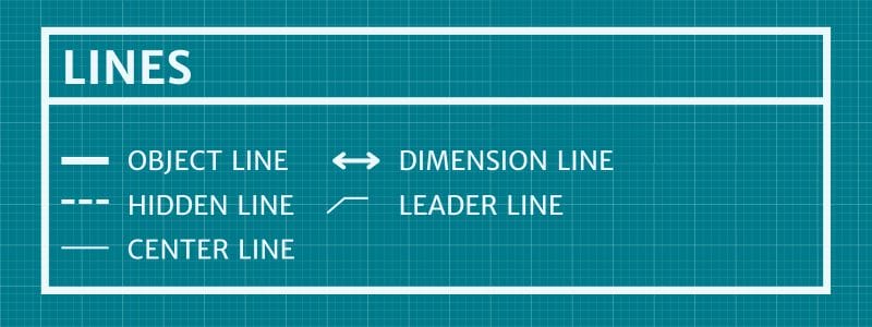 Different lines in a blueprint