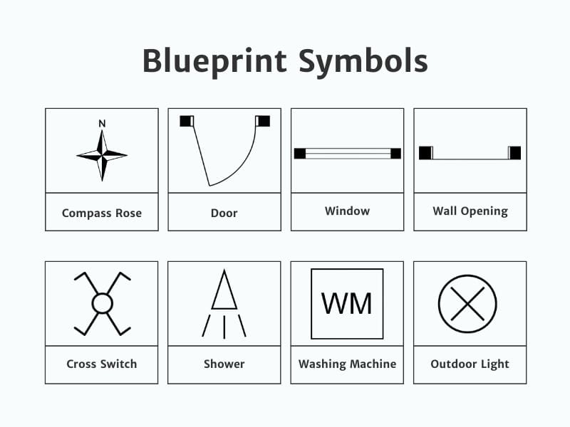 Blueprint symbols including a compass rose, door, window, wall opening, cross switch, shower, washing machine, and outdoor light.