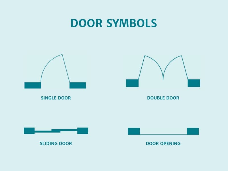 door symbols for floor plans, featuring icons for single, double, sliding and open doors.