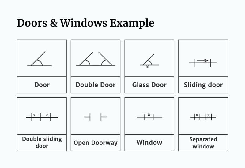 Doors and window blueprint symbol examples