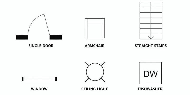 floor plan symbols, featuring common icons for doors, furniture, and stairs.