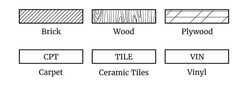 finishes and textures for floor plans