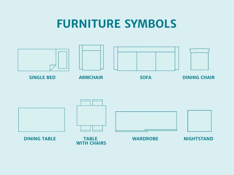 furniture symbols for floor plans, featuring icons for tables, chairs, and sofas.