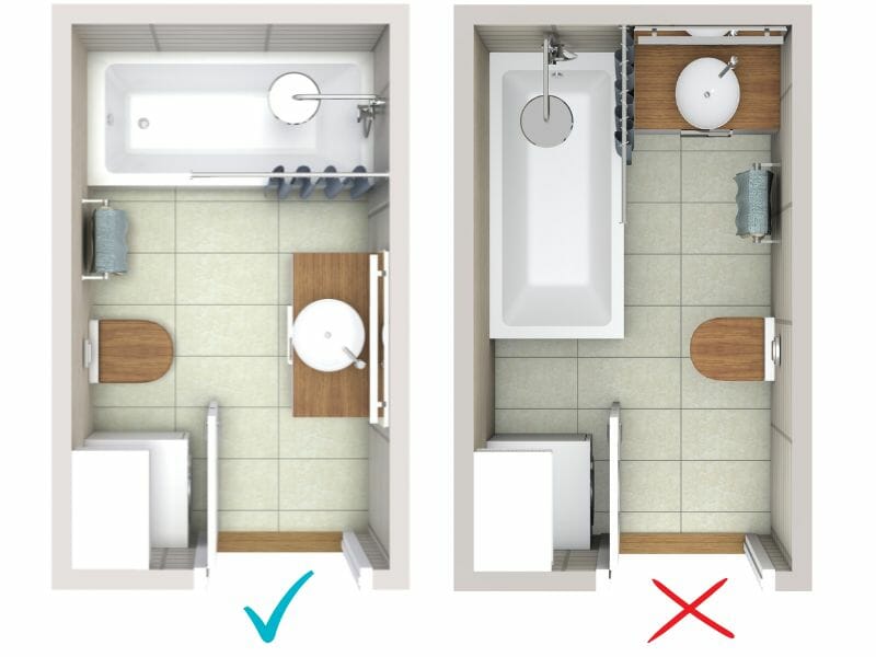Best bathroom layout for privacy.