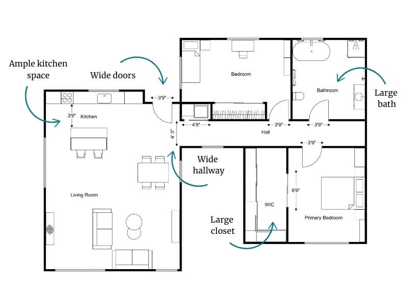 Long-term accessibility floor plan with labels