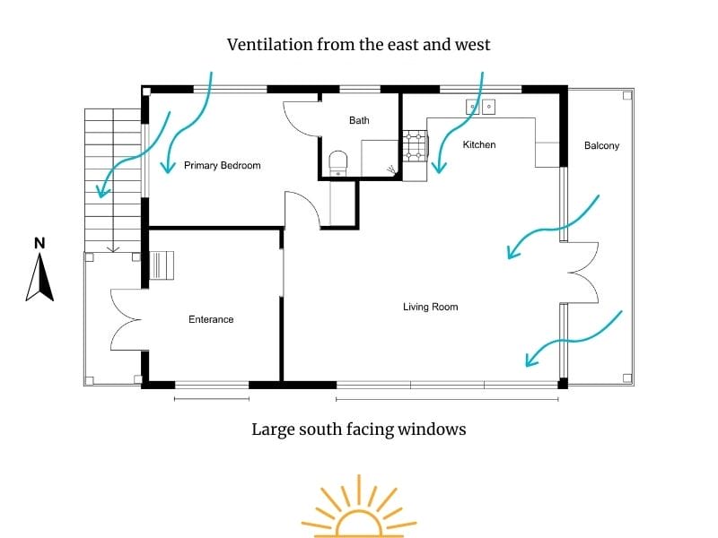 Natural light and ventilation floor plan