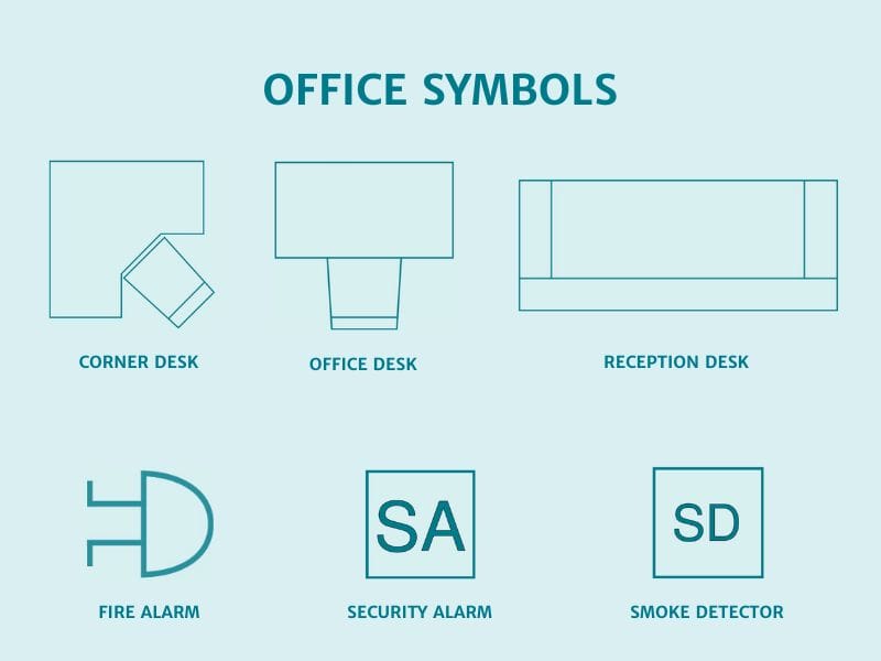 office symbols for floor plans, featuring icons for work zones and safety