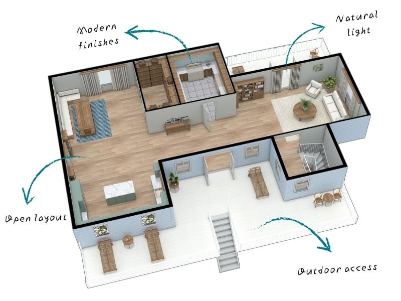 Upper level floor plan of a reverse living home with arrows highlighting key features such as natural light, modern finishes, open layout, and outdoor access.