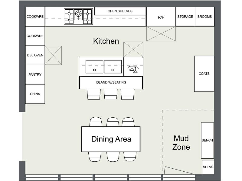 2D kitchen floor plan with labels and zones.