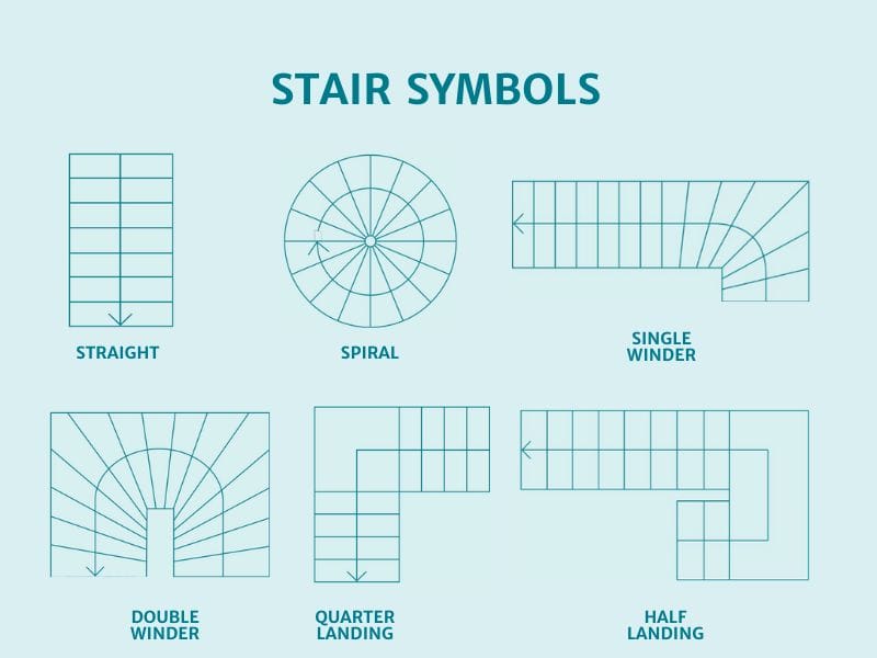 stair symbols for floor plans, featuring icons for different staircase types.