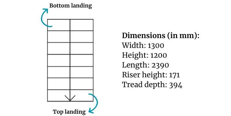 staircase on floor plan with dimensions and annotations