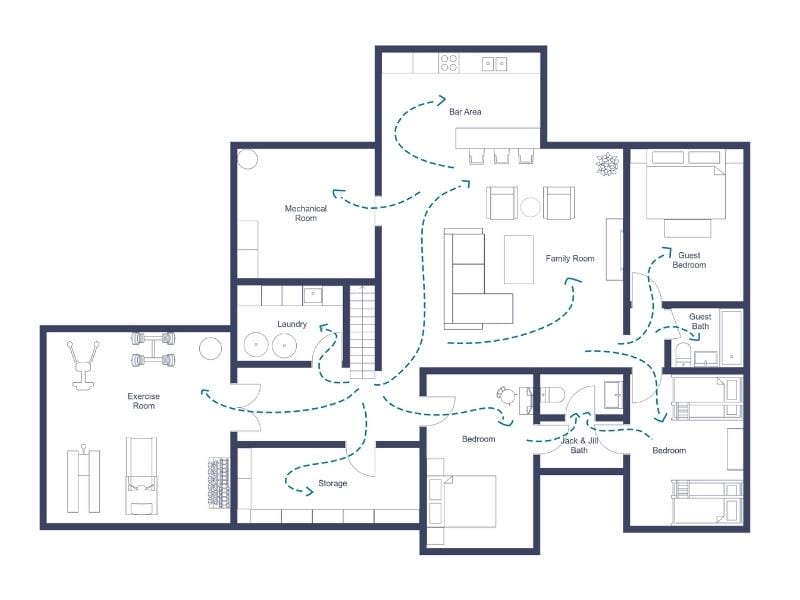 Floor plan with flow lines
