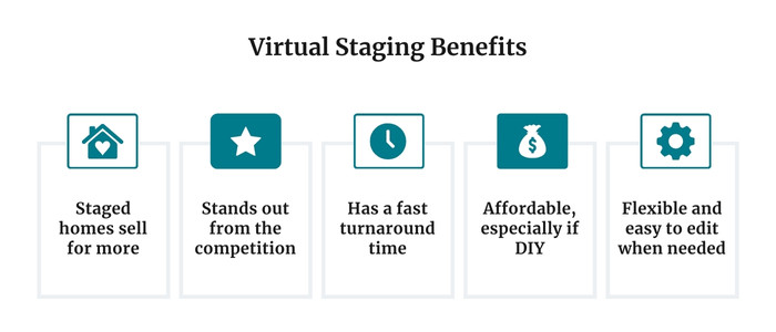 Five benefits of virtual staging